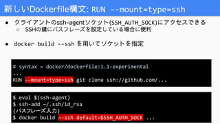 ● クライアントのssh-agentソケット(SSH_AUTH_SOCK)にアクセスできる
○ SSHの鍵にパスフレーズを設定している場合に便利
● docker build --ssh を用いてソケットを指定
新しいDockerfile構文: RUN –-mount=type=ssh
11
# syntax = docker/dockerfile:1.1-experimental
...
RUN --mount=type=ssh git clone ssh://github.com/...
$ eval $(ssh-agent)
$ ssh-add ~/.ssh/id_rsa
(パスフレーズ入力)
$ docker build –-ssh default=$SSH_AUTH_SOCK ...
 