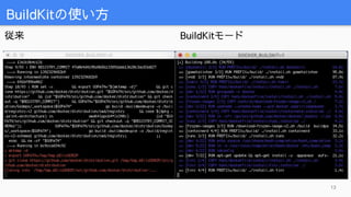 BuildKitの使い方
従来 BuildKitモード
13
 
