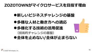 © ZOZO Technologies, Inc.
15
ZOZOTOWNがマイクロサービスを目指す理由
●新しいビジネスチャレンジの基盤
●多様な人材と働き方への適応
●多様化する技術の活用促進
（技術的チャレンジの基盤）
●全体を止めない/全体が止まらない
 