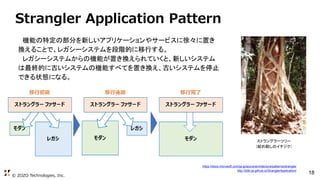 © ZOZO Technologies, Inc.
18
Strangler Application Pattern
機能の特定の部分を新しいアプリケーションやサービスに徐々に置き
換えることで、レガシーシステムを段階的に移行する。
レガシーシステムからの機能が置き換えられていくと、新しいシステム
は最終的に古いシステムの機能すべてを置き換え、古いシステムを停止
できる状態になる。
ストラングラーツリー
（絞め殺しのイチジク）
https://docs.microsoft.com/ja-jp/azure/architecture/patterns/strangler
http://bliki-ja.github.io/StranglerApplication/
 