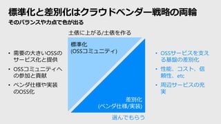 標準化と差別化はクラウドベンダー戦略の両輪
そのバランスや力点で色が出る
標準化
(OSSコミュニティ)
差別化
(ベンダ仕様/実装)
• 需要の大きいOSSの
サービス化と提供
• OSSコミュニティへ
の参加と貢献
• ベンダ仕様や実装
のOSS化
土俵に上がる/土俵を作る
選んでもらう
• OSSサービスを支え
る基盤の差別化
• 性能、コスト、信
頼性、etc
• 周辺サービスの充
実
 