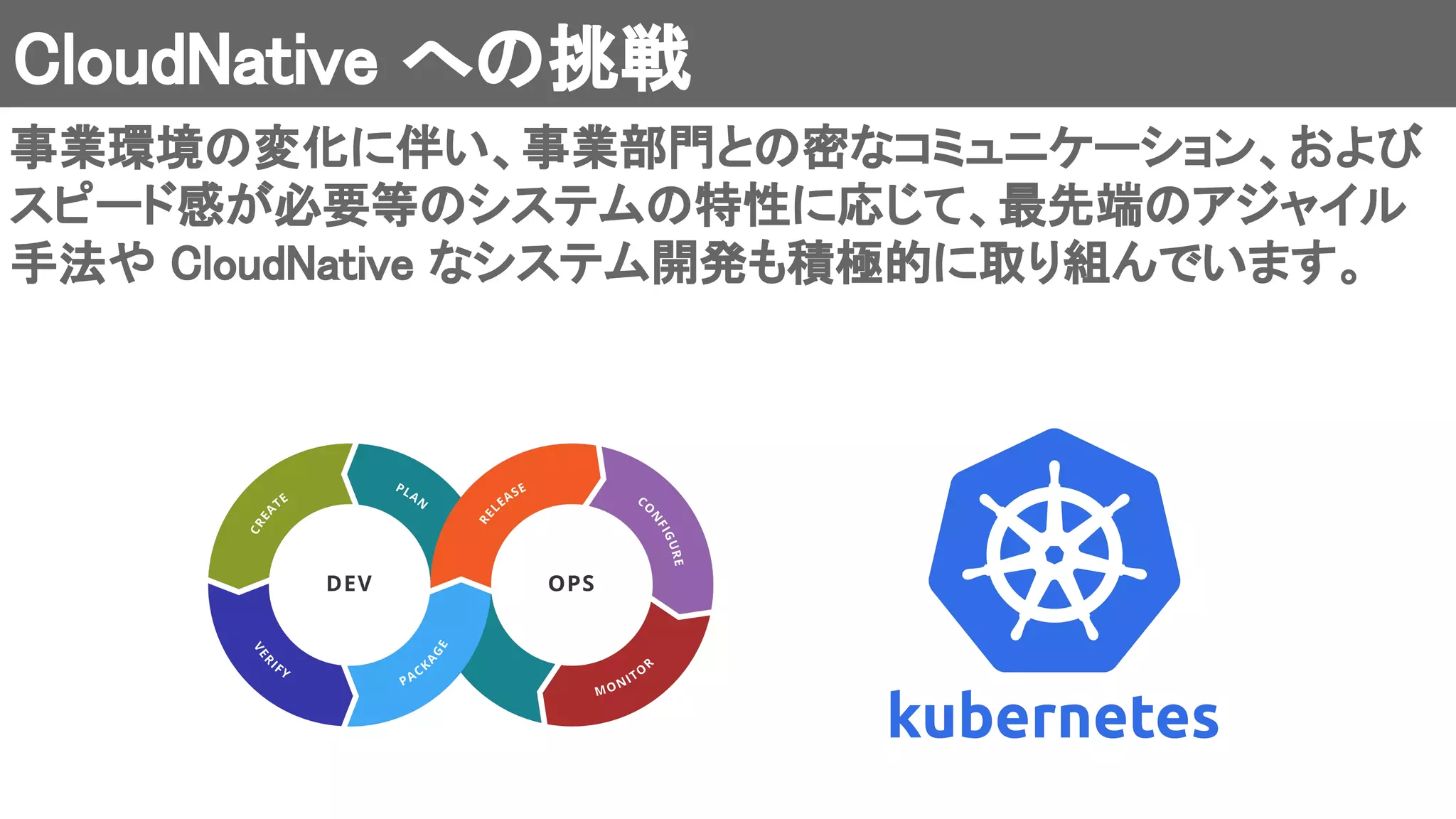 CloudNative への挑戦 
事業環境の変化に伴い、事業部門との密なコミュニケーション、および
スピード感が必要等のシステムの特性に応じて、最先端のアジャイル
手法や CloudNative なシステム開発も積極的に取り組んでいます。 
 