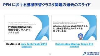 PFN における機械学習クラスタ関連の過去のスライド
3
KeyNote at July Tech Festa 2018
SlideShare
Kubernetes Meetup Tokyo #13
SlideShare
 