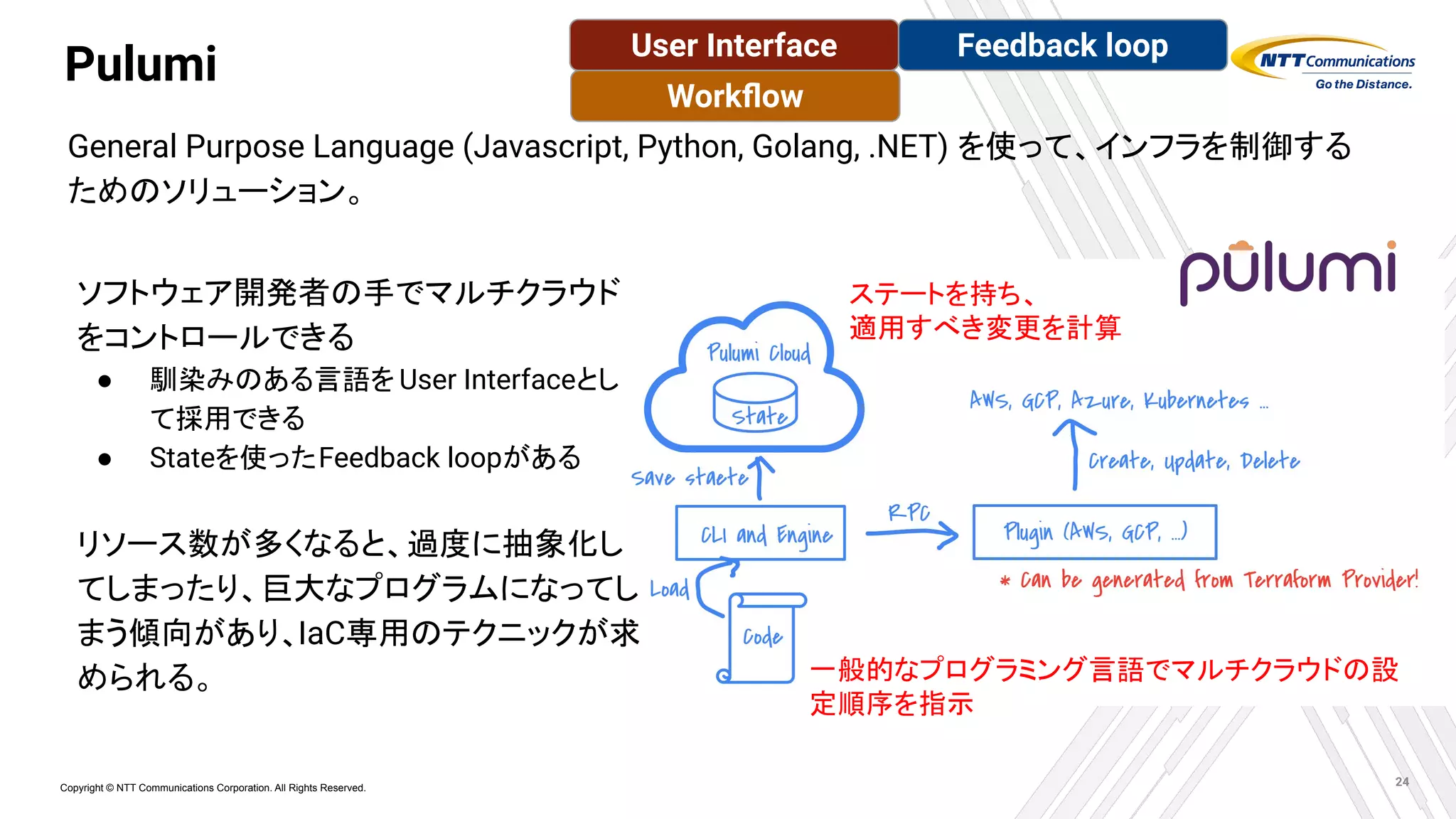 Copyright © NTT Communications Corporation. All Rights Reserved.
Pulumi
General Purpose Language (Javascript, Python, Golang, .NET) を使って、インフラを制御する
ためのソリューション。
24
User Interface Feedback loop
Workﬂow
一般的なプログラミング言語でマルチクラウドの設
定順序を指示
ステートを持ち、
適用すべき変更を計算
ソフトウェア開発者の手でマルチクラウド
をコントロールできる
● 馴染みのある言語を User Interfaceとし
て採用できる
● Stateを使ったFeedback loopがある
リソース数が多くなると、過度に抽象化し
てしまったり、巨大なプログラムになってし
まう傾向があり、IaC専用のテクニックが求
められる。
 