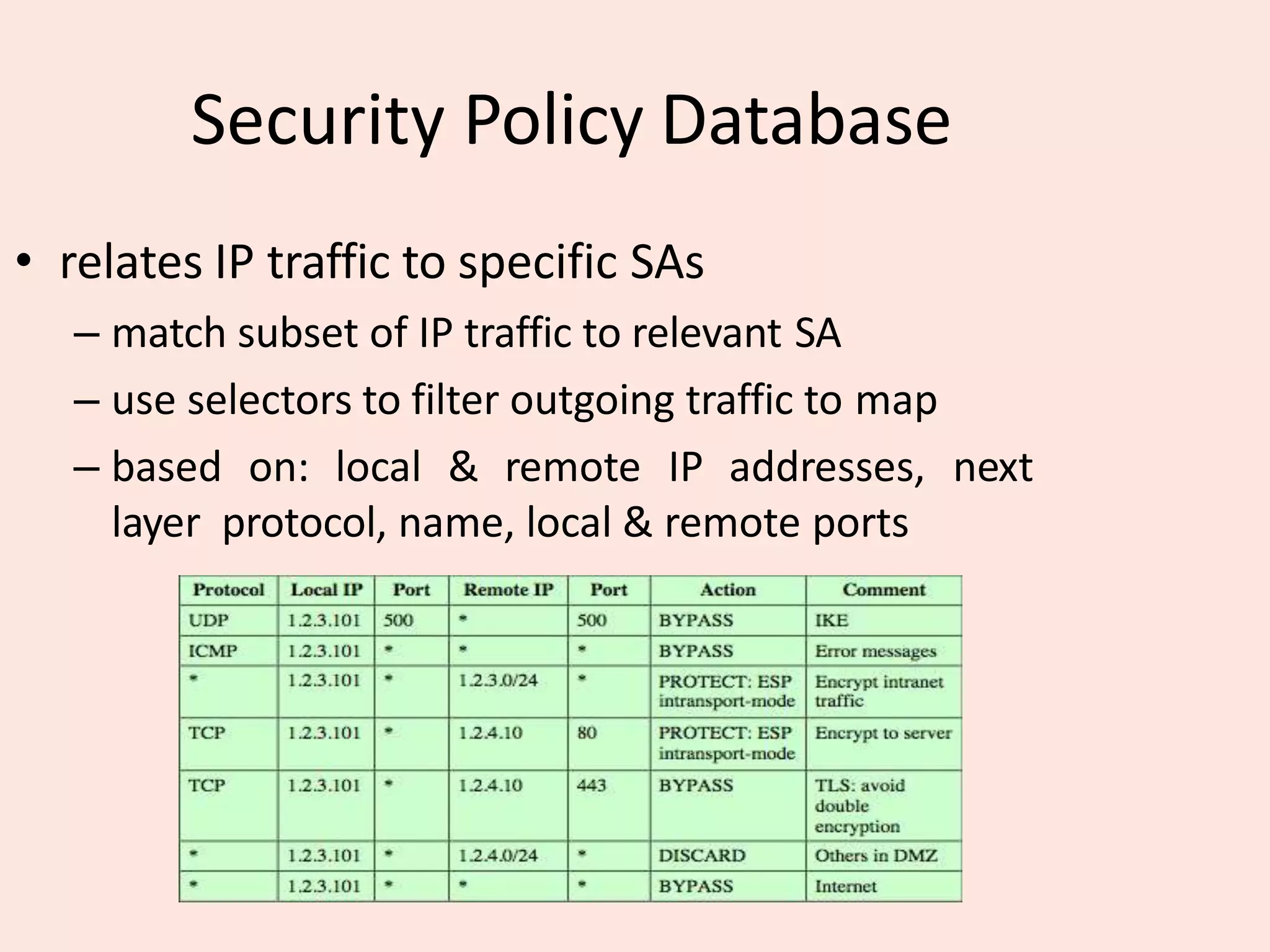 Security Policy Database
• relates IP traffic to specific SAs
– match subset of IP traffic to relevant SA
– use selectors to filter outgoing traffic to map
– based on: local & remote IP addresses, next
layer protocol, name, local & remote ports
 