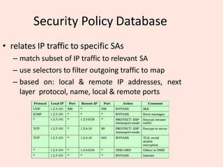 Security Policy Database
• relates IP traffic to specific SAs
– match subset of IP traffic to relevant SA
– use selectors to filter outgoing traffic to map
– based on: local & remote IP addresses, next
layer protocol, name, local & remote ports
 