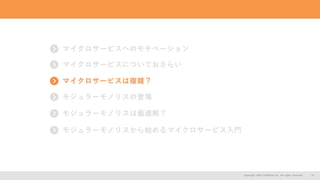 会社情報
Copyright 2024 CASAREAL,Inc. All rights reserved. 12
Copyright 2024 CASAREAL,Inc. All rights reserved. 12
マイクロサービスへのモチベーション
マイクロサービスについておさらい
マイクロサービスは複雑？
モジュラーモノリスの登場
モジュラーモノリスは最適解？
モジュラーモノリスから始めるマイクロサービス入門
 