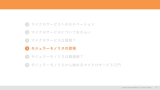会社情報
Copyright 2024 CASAREAL,Inc. All rights reserved. 14
Copyright 2024 CASAREAL,Inc. All rights reserved. 14
マイクロサービスへのモチベーション
マイクロサービスについておさらい
マイクロサービスは複雑？
モジュラーモノリスの登場
モジュラーモノリスは最適解？
モジュラーモノリスから始めるマイクロサービス入門
 
