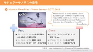 モジュラーモノリスの登場
Copyright 2024 CASAREAL,Inc. All rights reserved. 15
Modular Monoliths • Simon Brown • GOTO 2018
引用元：https://gotober.com/2018/sessions/515/modular-monoliths
Pros Cons
◆ サービスやモジュールの境界が明確で
あれば独立した運用が可能
◆ マイクロサービスの複雑性を緩和
◆ 将来的にマイクロサービスへ移行が容易
◆ モノリスであるが故のデメリットが
解消できない
◆ デプロイやリリースに工夫が必要
◆ スケーラビリティの柔軟性が下がる
Microservices is by no means a silver
bullet though, and the design thinking
required to create a good microservices
architecture is the same as that needed
to create a well structured monolith.
Simon Brown
 