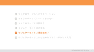 会社情報
Copyright 2024 CASAREAL,Inc. All rights reserved. 16
Copyright 2024 CASAREAL,Inc. All rights reserved. 16
マイクロサービスへのモチベーション
マイクロサービスについておさらい
マイクロサービスは複雑？
モジュラーモノリスの登場
モジュラーモノリスは最適解？
モジュラーモノリスから始めるマイクロサービス入門
 