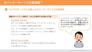 モジュラーモノリスは最適解？
Copyright 2024 CASAREAL,Inc. All rights reserved. 20
マイクロサービスと比較したモジュラーモノリスの容易性
複雑なネットワーク構成や、それらを運用する仕組みが不要
マイクロサービスでは
各サービスが独立して動作するため、サービスディスカバリや、
トラフィックの制御など複雑な知識が必要
また、サービス間通信や、外部とのインタフェースを管理する
ためにサービスメッシュやAPIゲートウェイ、それらに関連した
セキュリティの知識が必要
モジュラーモノリスでは
従来のモノリスと同様に同一プロセスで完結するため上記を気に
する必要はありません。
マイクロサービスの複雑さが大幅に
緩和されるため、まずはモジュラー
モノリスから始めて、必要に応じた
マイクロサービス化を検討すること
が成功への近道
 