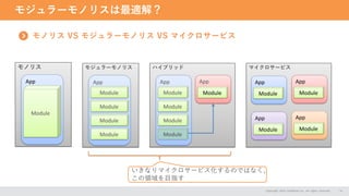 モジュラーモノリスは最適解？
Copyright 2024 CASAREAL,Inc. All rights reserved. 21
モノリス VS モジュラーモノリス VS マイクロサービス
モノリス
App
Module
モジュラーモノリス
App
Module
Module
Module
Module
ハイブリッド
App
Module
Module
Module
App
Module
マイクロサービス
App
Module
App
Module
App
Module
App
Module
Module
いきなりマイクロサービス化するのではなく、
この領域を目指す
 