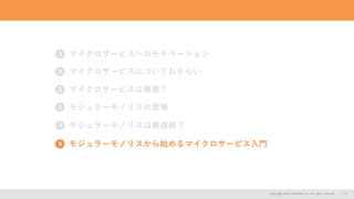 会社情報
Copyright 2024 CASAREAL,Inc. All rights reserved. 22
Copyright 2024 CASAREAL,Inc. All rights reserved. 22
マイクロサービスへのモチベーション
マイクロサービスについておさらい
マイクロサービスは複雑？
モジュラーモノリスの登場
モジュラーモノリスは最適解？
モジュラーモノリスから始めるマイクロサービス入門
 