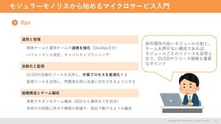 モジュラーモノリスから始めるマイクロサービス入門
Copyright 2024 CASAREAL,Inc. All rights reserved. 24
Ops
運用と管理
開発チームと運用チームの連携を強化（DevOps文化）
パフォーマンス測定、キャパシティプランニング
自動化と監視
組織構造とチーム編成
CI/CDの自動化ツールを活用し、作業プロセスを最適化する
監視ツールを活用し、問題発生時に迅速に対応できるようにする
柔軟でモダンなチーム編成（設計から運用までを担当）
※移行の段階に併せて権限の委譲や、独自で動けるような編成
依存関係の低いモジュール分割と、
チームを跨がない構成であれば、
モジュールごとのリリースも容易と
なり、CI/CDやリリース戦略も重要
なポイント
 