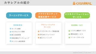 ラーニングサービス
クラウドネイティブ
推進支援サービス
ビジネスソリューション
サービス
Copyright 2024 CASAREAL,Inc. All rights reserved. 3
カサレアルの紹介
技術者育成
オープン研修
カスタムメイド研修
新入社員研修
技術定着化ワークショップ
オリジナル教材販売
プロフェッショナル
サービス
クラウドネイティブ推進支援
GitLabソリューション
導入トレーニング
受託開発・SES
システム構築サービス
開発支援サービス
パッケージサービス
 