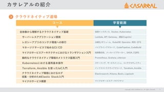 全体像から理解するクラウドネイティブ基礎 仮想インスタンス、Docker、
Kubernetes
サーバーレスアプリケーション開発 Lambda、
API Gateway、認証(Cognito)
レガシーアプリのコンテナ環境への移行 永続化/ボリューム、KubeDB Operator、
RDS・
EFS
マネージドサービスで始めるCI/CD パイプラインアズコード、CodePipeline、
CodeBuild
マイクロサービスアーキテクチャにおけるトランザクション入門 結果整合性、メッセージブローカー、SAGA、
CQRS
動的なクラウドネイティブ環境のメトリクス監視入門 Prometheus、
Grafana、
cAdvisor
Kubernetesにおける運用基本操作 スケーリング、サービスメッシュ、コンテナセキュリティ
Terraform、
Ansible を使ったIaC入門 インフラストラクチャアズコード、Terraform、
Ansible
クラウドネイティブ環境におけるログ
収集・分析のためElastic Stack入門
Elasticsearch、
Kibana、
Beats、
Logstash
マイクロサービス概要 マイクロサービスアーキテクチャ
学習範囲
Copyright 2024 CASAREAL,Inc. All rights reserved. 4
コース
カサレアルの紹介
クラウドネイティブ道場
 