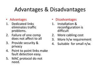 Advantages & Disadvantages
• Advantages
1. Dedicated links
eliminates traffic
problems.
2. Failure of one comp
does not affect to all
3. Provide security &
privacy
4. Point to point links make
fault detection easy.
5. MAC protocol do not
need.
• Disadvantages
1. Installation &
reconfiguration is
difficult
2. More cabling cost
3. More h/w requirement
4. Suitable for small n/w.
 