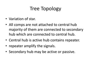 Tree Topology
• Variation of star.
• All comps are not attached to central hub
majority of them are connected to secondary
hub which are connected to central hub.
• Central hub is active hub contains repeater.
• repeater amplify the signals.
• Secondary hub may be active or passive.
 