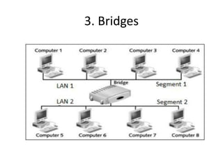 3. Bridges
 