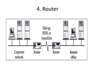 4. Router
 