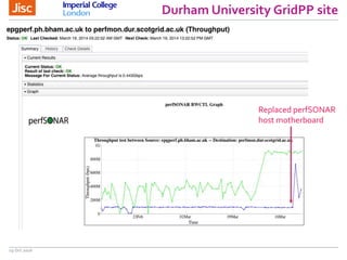 Durham University GridPP site
19 Oct 2016
Replaced perfSONAR
host motherboard
 