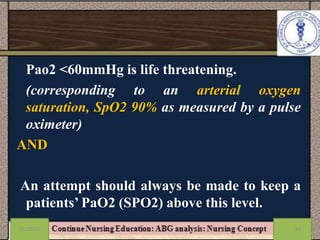 Cne 2017 abg analysis | PPTX