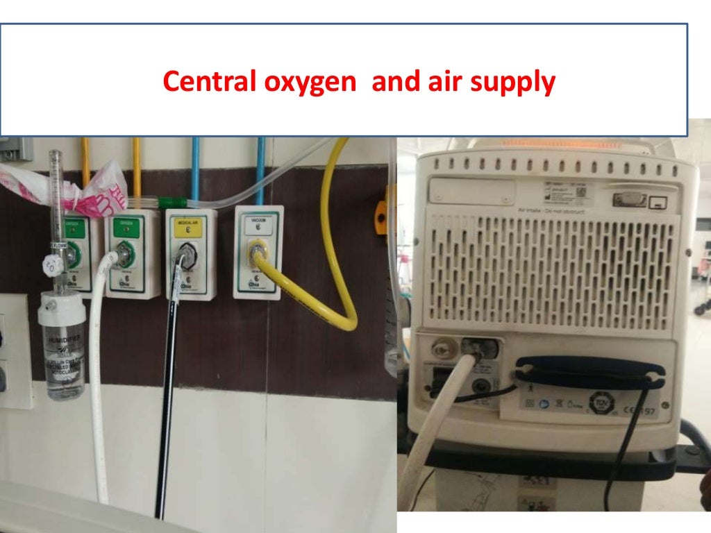 overview of mechanical ventilation and nursing care