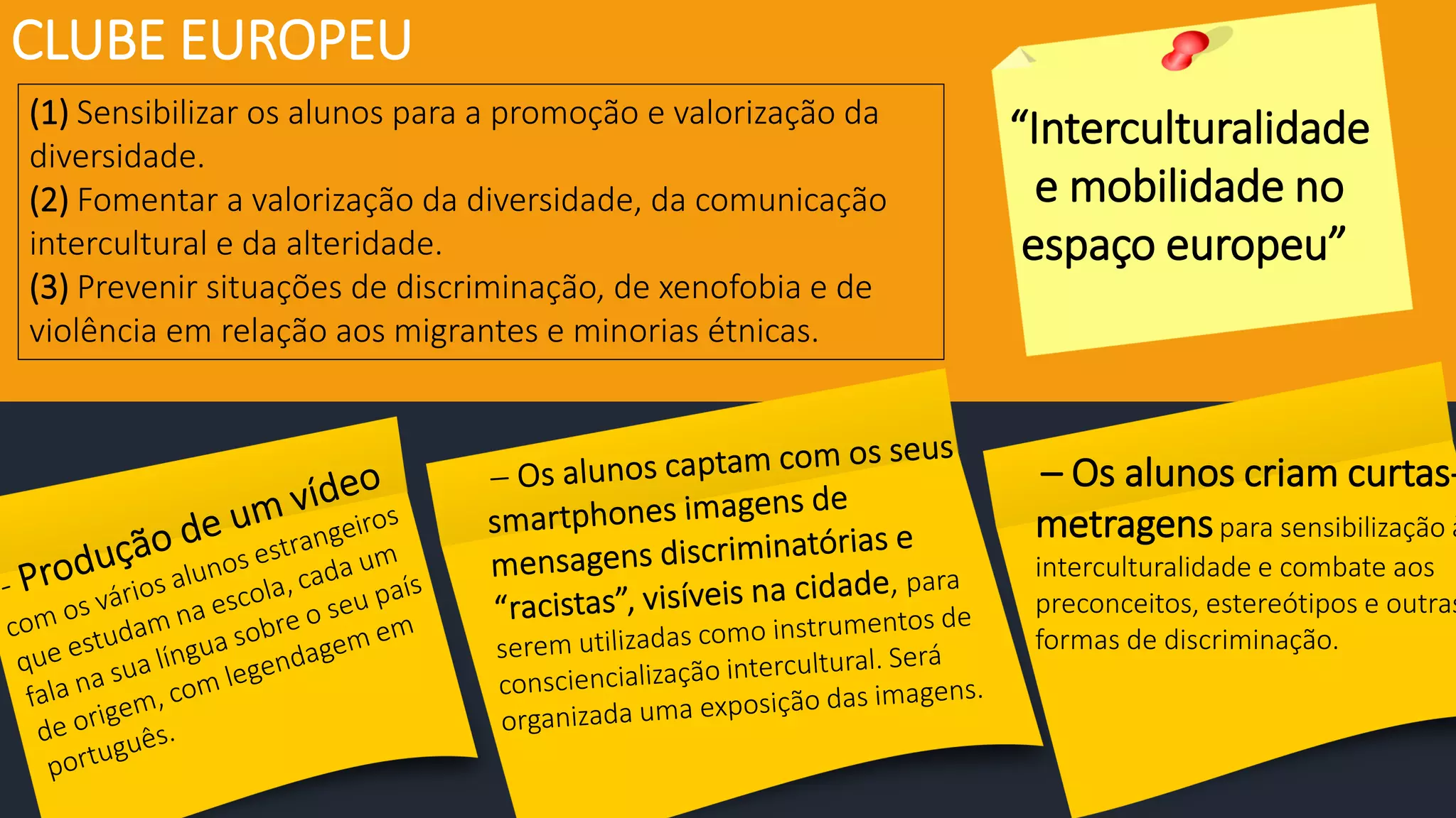 CLUBE EUROPEU
“Interculturalidade
e mobilidade no
espaço europeu”
(1) Sensibilizar os alunos para a promoção e valorização da
diversidade.
(2) Fomentar a valorização da diversidade, da comunicação
intercultural e da alteridade.
(3) Prevenir situações de discriminação, de xenofobia e de
violência em relação aos migrantes e minorias étnicas.
– Os alunos criam curtas-
metragenspara sensibilização à
interculturalidade e combate aos
preconceitos, estereótipos e outras
formas de discriminação.