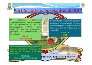 El estudiante aprovecha
responsablemente las tecnologías
de la información y de la
comunicación (TIC) para
interactuar con la información,
gestionar su comunicación y
aprendizaje.
ÁREA
TRANSVERSAL
El estudiante desarrolla procesos
autónomos de aprendizaje en forma
permanente para la mejora continua
de su proceso de aprendizaje y de sus
resultados.
ÁREA DE
TOE
El estudiante comprende y aprecia la
dimensión espiritual y religiosa en la
vida de las personas y de las
sociedades.
ÁREA DE.
EDUCACIÓN RELIGIOSA
Mg. JASA
 