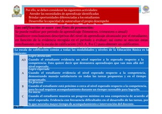 Por ello, se deben considerar las siguientes actividades:
· Atender las necesidades de aprendizaje identificadas
· Brindar oportunidades diferenciadas a los estudiantes
· Desarrollar la capacidad de autoevaluar el propio desempeño
Las calificación se usan con fines de promoción:
Se puede realizar por periodo de aprendizaje (bimestres, trimestres o anual)
Establecer conclusiones descriptivas del nivel de aprendizaje alcanzado por el estudiante,
en función de la evidencia recogida en el período a evaluar; así como se asocian estas
conclusiones con la escala de calificación (AD, A, B o C) para obtener un calificativo.
La escala de calificación común a todas las modalidades y niveles de la Educación Básica es la
siguiente:
AD
Logro destacado
Cuando el estudiante evidencia un nivel superior a lo esperado respecto a la
competencia. Esto quiere decir que demuestra aprendizajes que van más allá del
nivel esperado.
A
Logro esperado
Cuando el estudiante evidencia el nivel esperado respecto a la competencia,
demostrando manejo satisfactorio en todas las tareas propuestas y en el tiempo
programado.
B
En proceso
Cuando el estudiante está próximo o cerca al nivel esperado respecto a la competencia,
para lo cual requiere acompañamiento durante un tiempo razonable para lograrlo.
C
En inicio
Cuando el estudiante muestra un progreso mínimo en una competencia de acuerdo al
nivel esperado. Evidencia con frecuencia dificultades en el desarrollo de las tareas, por
lo que necesita mayor tiempo de acompañamiento e intervención del docente.
Mg. JASA
 
