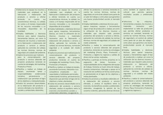  Selecciona en equipo los insumos y
materiales que empleará en la
fabricación o elaboración del
producto o servicio a ofertar
teniendo en cuenta sus
características técnicas, la calidad,
los costos y el manejo responsable
de los recursos renovables y no
renovables disponibles de la
localidad.
 Emplea habilidades y destrezas
técnicas para operar maquinas,
herramientas básicas, así como la
utilización de insumos y materiales
en la fabricación o elaboración del
producto o servicio a ofertar,
aplicando los controles de calidad,
las normas técnicas, normas de
seguridad y el cuidado del ambiente.
 Explica los procesos que realizara 
para la comercialización del
producto o servicio obtenido del
proyecto productivo teniendo en
cuenta las estrategias del marketing:
Producto y Precio.
 Planifica y realizar un trabajo en
equipo, asumiendo tareas y
responsabilidades evidenciando
iniciativa, perseverancia y
colaboración que permitan el logro
de los objetivos y metasplanteadas.
 Evalúa los procesos desarrollados
en la elaboración del producto o
servicio ofertado y los beneficios
sociales y ambientales obtenidos,
 Selecciona en equipo los insumos y
materiales que empleará en la
fabricación o elaboración del producto
a ofertar teniendo en cuenta sus
características técnicas, la calidad, los
costos y el manejo responsable de los
recursos renovables y no renovables
disponibles de la localidad.
 Emplea habilidades y destrezas técnicas
para operar maquinas, herramientas
básicas, así como la utilización de los
diversos insumos y materiales
necesarios para la fabricación o
elaboración del producto o servicio a
ofertar, aplicando los controles de
calidad, las normas técnicas, normasde
seguridad y el cuidado del medio
ambiente.
 Explica los procesos que realizará para la
comercialización del producto o
servicio obtenido del proyecto
productivo teniendo en cuenta las
estrategias del marketing: Precio, Plaza,
Promoción y Producto.
 Planifica y realizar un trabajo en equipo,
asumiendo funciones, liderando a sus
compañeros empleando sus
capacidades y habilidades personales,
evidenciando iniciativa, perseveranciay
disposición que permitan el logro de los
objetivos y metas planteadas.
 Evalúa los procesos desarrollados en la
elaboración del producto o servicio
ofertado, analiza el equilibrio entre la
inversión y los beneficios sociales y
ambientales obtenidos, recogiendo la
ofertar los productos o servicios teniendo en
cuenta las normas técnicas, normas de
seguridad y el control de calidad como parte de
un plan de trabajo a corto plazo que garantice
una buena productividad acorde al mercado
local.
 Emplea habilidades y destrezas técnicas para
operar maquinas, equipos y herramientas
según el tipo de producción a realizar; así como
la utilización de los diversos insumos y
materiales que requiere cada proceso
productivo del producto o servicio a ofertar,
aplicando los controles de calidad, las normas
técnicas, normas de seguridad y el cuidado del
medio ambiente.
 Planifica y realiza la comercialización del
producto o servicio obtenido del proyecto
productivo, teniendo en cuenta las estrategias
del marketing (Precio, Plaza, Promoción y
Producto), y registra los ingresos y salidas de
dinero de las ventas realizadas.
 Planifica y participa en forma proactiva en la
asignación de tareas, funciones y
responsabilidades de los integrantes del equipo
de trabajo, fomenta un buen clima de trabajo,
muestra compromiso, liderazgo y apoya en la
resolución de conflictos en forma constructiva;
es perseverante en el logro de los objetivos y
metas planteadas.
 Evalúa los procesos y resultados obtenidos en
la elaboración del producto o servicio
ofertado, y analiza el equilibrio entre la
inversión, los beneficios sociales y ambientales
obtenidos, recogiendo la opinión de los
usuarios oclientes, aplicando diversas técnicas
como también el aspecto ético y
cultural que permita generar
resultados sociales y ambientales
positivos.
 Selecciona las máquinas,
herramientas y equipos, los insumos y
materiales necesarios para
implementar su taller de producción
que permita ofertar productos o
servicios en cantidad, teniendo en
cuenta las normas técnicas, normas
de seguridad y el control de calidad
como parte de un plan de trabajo a
corto plazo que garantice una buena
productividad acorde al mercado
local.
 Emplea habilidades y destrezas
técnicas para operar maquinas,
equipos y herramientas según el tipo
de producción a realizar; así como la
utilización de los diversos insumos y
materiales que requiere cada proceso
elaboración o fabricación del
producto o servicio a ofertar,
aplicando los controles de calidad, las
normas técnicas, normas de
seguridad y el cuidado del medio
ambiente.
 Planifica y realiza la comercialización
del producto o servicio obtenido del
proyecto productivo, teniendo en
cuenta las estrategias del marketing
(Precio, Plaza, Promoción y Producto),
y registra los ingresos y
 