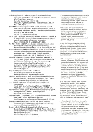 23
Feldman DE, Nicoll RA & Malenka RC (1999). Synaptic plasticity at
thalamocortical synapses in developing rat somatosensory cortex:
LTP, LTD, and silent synapses.
Journal of Neurobiology 41(1): 92-101.
https://doi.org/10.1002/(SICI)1097-4695(199910)41:1<92::AID-
NEU12>3.0.CO;2-U.
Filippi M, Ceccarelli A, Pagani E, Gatti R, Rossi A, Stefanelli L, Falini A,
Comi G & Rocca MA (2010). Motor learning in healthy humans is
associated to gray matter changes: A tensor-based morphometry
study. PLoS ONE 5(4): e10198.
doi: 10.1371/journal.pone.0010198.
Flor H, Elbert T, Knecht S, Wienbruch C, Pantev C, Birbaumers N, Larbig W
& Taub E (1995). Phantom-limb pain as a perceptual correlate of
cortical reorganization following arm amputation.
Nature 375(6531): 482-4. doi: 10.1038/375482a0.
Fox MD & Raichle ME (2007). Spontaneous fluctuations in brain activity
observed with functional magnetic resonance imaging.
Nature Reviews Neuroscience 8(9): 700-11. doi: 10.1038/nrn2201.
Frasca D, Tomaszczyk J, McFadyen BJ & Green RE (2013). Traumatic brain
injury and post-acute decline: What role does environmental
enrichment play? A scoping review. Frontiers in Human
Neuroscience 7 (Article 31). doi: 10.3389/fnhum.2013.00031.
Fujiwara Y, Chaves PH, Yoshida H, Amano H, Fukaya T, Watanabe N,
Nishi M, Lee S, Uchida H & Shinkai S (2009). Intellectual activity
and likelihood of subsequently improving or maintaining
instrumental activities of daily living functioning in
community-dwelling older Japanese: A longitudinal study.
International Journal of Geriatric Psychiatry 24(6): 547-55.
doi: 10.1002/gps.2148.
Gage FH (2002). Neurogenesis in the adult brain.
The Journal of Neuroscience 22(3): 612-13.
http://neurofuture.ru/_mozg/archive/gage.pdf.
Gaser C & Schlaug G (2003a). Brain structures differ between musicians
and non-musicians. The Journal of Neuroscience 23(27): 9240-5.
http://www.jneurosci.org/content/23/27/9240.short.
____ (2003b). Gray matter differences between musicians and
nonmusicians.
Annals of the New York Academy of Sciences 999:514-17.
http://dbm.neuro.uni-jena.de/pdf-files/Gaser-AnnNYAS.pdf.
Golestani N and Pallier C (2007). Anatomical correlates of foreign speech
sound production. Cerebral Cortex 17(4): 929-34.
doi: 10.1093/cercor/bhl003.
Golestani N, Paus T & Zatorre RJ (2002). Anatomical correlates of learning
novel speech sounds. Neuron 35(5): 997-1010.
http://www.unicog.org/publications/Golestani_et_al_2002.pdf.
Golestani N & Zatorre RJ (2004). Learning new sounds of speech:
Reallocation of neural substrates. NeuroImage 21(2): 494-506.
doi: 10.1016/j.neuroimage.2003.09.071.
Granert O, Peller M, Gaser C, Groppa S, Hallett M, Knutzen A,
Deuschl G, Zeuner KE & Siebner HR (2011). Manual activity shapes
structure and function in contralateral human motor hand area.
NeuroImage 54(1): 32-41.
doi: 10.1016/j.neuroimage.2010.08.013.
 