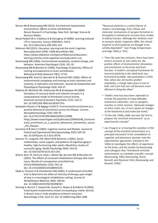 28
Renner MJ & Rosenzweig MR (2013). Enriched and impoverished
environments: Effects on brain and behavior.
Recent Research in Psychology. New York: Springer Science &
Business Media.
Rioult-Pedotti M-S, Friedman D & Donoghue JP (2000). Learning-induced
LTP in neocortex. Science 290(5491): 533-6.
doi: 10.1126/science.290.5491.533.
Robinson SM (2015). Education, learning and the mind: Cognitive
Neuroeducation (CNE). CASN NeuroNotes A02.
https://www.slideshare.net/SpencerRobinson2/education-
learning-and-the-mind-cognitive-neuroeducation-cne.
Rosenzweig MR (1966). Environmental complexity, cerebral change, and
behavior. American Psychologist 21(4): 321-32.
Rosenzweig MR & Bennett EL (1996). Psychology of plasticity: Effects of
training and experience on brain and behavior.
Behavioural Brain Research 78(1): 57-65.
Rosenzweig MR, Krech D, Bennett EL & Diamond MC (1962). Effects of
environmental complexity and training on brain chemistry and
anatomy: A replication and extension. Journal of Comparative and
Physiological Psychology 55(4): 429-37.
Rubinov M, McIntosh AR, Valenzuela MJ & Breakspear M (2009).
Simulation of neuronal death and network recovery in a
computational model of distributed cortical activity.
American Journal of Geriatric Psychiatry 17(3): 210-17.
doi: 10.1097/JGP.0b013e318187137a.
Sampedro-Piquero P & Begega A (2017). Environmental enrichment as a
positive behavioral intervention across the lifespan. Current
Neuropharmacology 15(4): 459-70.
doi: 10.2174/1570159X14666160325115909.
https://www.researchgate.net/publication/299459148_Environm
ental_enrichment_as_a_positive_behavioral_intervention_across
_the_lifespan.
Scarmeas N & Stern Y (2003). Cognitive reserve and lifestyle. Journal of
Clinical and Experimental Neuropsychology 25(5): 625-33.
doi: 10.1076/jcen.25.5.625.14576.
Seeman TE, Lusignolo TM, Albert M & Berkman L (2001). Social
relationships, social support, and patterns of cognitive aging in
healthy, high-functioning older adults: MacArthur studies of
successful aging. Health Psychology 20(4): 243-55.
doi: 10.1037/0278-6133.20.4.243.
Shiel A, Burn JP, Henry D, Clark J, Wilson BA, Burnett ME & McLellan DL
(2001). The effects of increased rehabilitation therapy after brain
injury: Results of a prospective controlled trial.
Clinical Rehabilitation 15(5): 501-14.
doi: 10.1191/026921501680425225.
Slade A, Tennant A & Chamberlain MA (2002). A randomised controlled
trial to determine the effect of intensity of therapy upon length
of stay in a neurological rehabilitation setting. Journal of
Rehabilitation Medicine 34(6): 260-66.
doi: 10.1080/165019702760390347.
Sluming V, Barrick T, Howard M, Cezayirli E, Mayes A & Roberts N (2002).
Voxel-based morphometry reveals increased gray matter density
in Broca's area in male symphony orchestra musicians.
NeuroImage 17(3): 1613-22. doi: 10.1006/nimg.2002.1288.
 