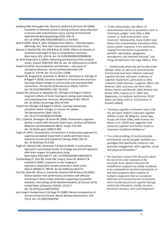 29
Sohlberg MM, McLaughlin KA, Pavese A, Heidrich A & Posner MI (2000).
Evaluation of attention process training and brain injury education
in persons with acquired brain injury. Journal of Clinical and
Experimental Neuropsychology 22(5): 656-76.
doi: 10.1076/1380-3395(200010)22:5;1-9;FT656.
Spitz R (1983). René A. Spitz: Dialogues from infancy —Selected papers.
(RN Emde, Ed.). New York: International Universities Press.
Spivack G, Spettell CM, Ellis DW & Ross SE (1992). Effects of intensity of
treatment and length of stay on rehabilitation outcomes.
Brain Injury 6(5): 419-34. doi: 10.3109/02699059209008138.
Sur M & Rubenstein JL (2005). Patterning and plasticity of the cerebral
cortex. Science 310(5749): 805-10. doi: 10.1126/science.1112070.
Sweatt JD (2016). Neural plasticity and behavior – sixty years of
conceptual advances. Journal of Neurochemistry 139
(Suppl 2): 179-99. doi: 10.1111/jnc.13580.
Taubert M, Draganski B, Anwander A, Müller K, Horstmann A, Villringer A
& Ragert P (2010). Dynamic properties of human brain structure:
Learning-related changes in cortical areas and associated fiber
connections. The Journal of Neuroscience 30(35): 11670-7.
doi: 10.1523/JNEUROSCI.2567-10.2010.
Taubert M, Lohmann G, Margulies DS, Villringer A & Ragert P (2011).
Long-term effects of motor training on resting-state networks
and underlying brain structure. NeuroImage 57(4): 1492-8.
doi: 10.1016/j.neuroimage.2011.05.078.
Taubert M, Villringer A & Ragert P (2012). Learning-related gray
and white matter changes in humans: An update.
The Neuroscientist 18(4): 320-25.
doi: 10.1177/1073858411419048.
Till C, Colella B, Verwegen J & Green RE (2008). Postrecovery cognitive
decline in adults with traumatic brain injury. Archives of Physical
Medicine and Rehabilitation 89(12, Suppl): S25-S34.
doi: 10.1016/j.apmr.2008.07.004.
Toglia JP (1991). Generalization of treatment: A multicontext approach to
cognitive perceptual impairment in adults with brain injury.
American Journal of Occupational Therapy 45(6): 505-16.
doi: 10.5014/ajot.45.6.505.
Toglia JP, Johnston MV, Goverover Y & Dain B (2010). A multicontext
approach to promoting transfer of strategy use and self regulation
after brain surgery: An exploratory study.
Brain Injury 24(4) 664-77. doi: 10.3109/02699051003610474.
Trachtenberg JT, Chen BE, Knott GW, Feng G, Sanes JR, Welker E &
Svoboda K (2002). Long-term in vivo imaging of
experience-dependent synaptic plasticity in adult cortex.
Nature 420(6917): 788-94. doi:10.1038/nature01273.
Tuch DS, Salat DH, Wisco JJ, Zaleta AK, Hevelone ND & Rosas HD (2005).
Choice reaction time performance correlates with diffusion
anisotropy in white matter pathways supporting visuospatial
attention. Proceedings of the National Academy of Sciences of the
United States of America 102(34): 12212-7.
doi: 10.1073/pnas.0407259102.
van Praag H, Kempermann G & Gage FH (2000). Neural consequences of
environmental enrichment. Nature Reviews Neuroscience 1(3):
191-8. doi: 10.1038/35044558.
 