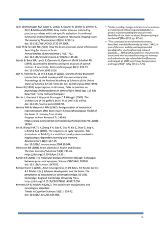 38
Ilg R, Wohlschläger AM, Gaser C, Liebau Y, Dauner R, Wöller A, Zimmer C,
Zihl J & Mühlau M (2008). Gray matter increase induced by
practice correlates with task-specific activation: A combined
functional and morphometric magnetic resonance imaging study.
The Journal of Neuroscience 28(16): 4210-15.
doi: 10.1523/JNEUROSCI.5722-07.2008.
Insel TR & Fernald RD (2004). How the brain processes social information:
Searching for the social brain.
Annual Review of Neuroscience 27:697-722.
doi: 10.1146/annurev.neuro.27.070203.144148.
Jacobs B, Batal HA, Lynch B, Ojemann G, Ojemann LM & Scheibel AB
(1993). Quantitative dendritic and spine analyses of speech
cortices: A case study. Brain and Language 44(3): 239-53.
doi: 10.1006/brln.1993.1016.
Jain N, Florence SL, Qi H-X & Kaas JH (2000). Growth of new brainstem
connections in adult monkeys with massive sensory loss.
Proceedings of the National Academy of Sciences of the United
States of America 97(10): 5546-50. doi: 10.1073/pnas.090572597.
James W (1899). Apperception. In W James, Talks to teachers on
psychology: And to students on some of life’s ideals (pp. 155-68).
New York: Henry Holt and Company.
Jäncke L, Koeneke S, Hoppe A, Rominger C & Hänggi J (2009). The
architecture of the golfer's brain. PLoS ONE 4(3): e4785.
doi: 10.1371/journal.pone.0004785.
Jenkins WM & Merzenich MM (1987). Reorganization of neocortical
representations after brain injury: A neurophysiological model of
the bases of recovery from stroke.
Progress in Brain Research 71:249-66.
https://www.sciencedirect.com/science/article/pii/S00796123086
18294.
Jin M, Wang X-M, Tu Y, Zhang X-H, Gao X, Guo N, Xie Z, Zhao G, Jing N,
Li B-M & Yu L (2005). The negative cell cycle regulator, Tob
(transducer of ErbB-2), is a multifunctional protein involved in
hippocampus-dependent learning and memory.
Neuroscience 131(3): 647-59.
doi: 10.1016/j.neuroscience.2004.10.044.
Johansson BB (2004). Brain plasticity in health and disease.
The Keio Journal of Medicine 53(4): 231-46.
https://doi.org/10.2302/kjm.53.231.
Kandel ER (2001). The molecular biology of memory storage: A dialogue
between genes and synapses. Science 294(5544): 1030-8.
doi: 10.1126/science.1067020.
Kempermann G (2006). Adult neurogenesis. In PB Bates, PA Reuter-Lorenz
& F Rösler (Eds.), Lifespan development and the brain: The
perspective of biocultural co-constructivism (pp. 82-108).
Cambridge, England: Cambridge University Press.
https://doi.org/10.1017/CBO9780511499722.006.
Kennedy DP & Adolphs R (2012). The social brain in psychiatric and
neurological disorders.
Trends in Cognitive Sciences 16(11): 559-72.
doi: 10.1016/j.tics.2012.09.006.
 