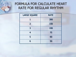 FORMULA FOR CALCULATE HEART RATE FOR REGULAR RHYTHM LARGE SQUARE RATE  1 300 2 150 3 100 4 75 5 60 6 50 