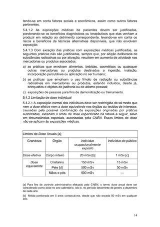 14
tendo-se em conta fatores sociais e econômicos, assim como outros fatores
pertinentes.
5.4.1.2 As exposições médicas de pacientes devem ser justificadas,
ponderando-se os benefícios diagnósticos ou terapêuticos que elas venham a
produzir em relação ao detrimento correspondente, levando-se em conta os
riscos e benefícios de técnicas alternativas disponíveis, que não envolvam
exposição.
5.4.1.3 Com exceção das práticas com exposições médicas justificadas, as
seguintes práticas não são justificadas, sempre que, por adição deliberada de
substâncias radioativas ou por ativação, resultem em aumento de atividade nas
mercadorias ou produtos associados:
a) as práticas que envolvam alimentos, bebidas, cosméticos ou quaisquer
outras mercadorias ou produtos destinados a ingestão, inalação,
incorporação percutânea ou aplicação no ser humano;
b) as práticas que envolvam o uso frívolo de radiação ou substâncias
radioativas em mercadorias ou produtos, estando incluídos, desde já,
brinquedos e objetos de joalheria ou de adorno pessoal;
c) exposições de pessoas para fins de demonstração ou treinamento.
5.4.2 Limitação de dose individual
5.4.2.1 A exposição normal dos indivíduos deve ser restringida de tal modo que
nem a dose efetiva nem a dose equivalente nos órgãos ou tecidos de interesse,
causadas pela possível combinação de exposições originadas por práticas
autorizadas, excedam o limite de dose especificado na tabela a seguir, salvo
em circunstâncias especiais, autorizadas pela CNEN. Esses limites de dose
não se aplicam às exposições médicas.
Limites de Dose Anuais [a]
Grandeza Órgão Indivíduo
ocupacionalmente
exposto
Indivíduo do público
Dose efetiva Corpo inteiro 20 mSv [b] 1 mSv [c]
Cristalino 150 mSv 15 mSv
Pele [d] 500 mSv 50 mSv
Dose
equivalente
Mãos e pés 500 mSv ---
[a] Para fins de controle administrativo efetuado pela CNEN, o termo dose anual deve ser
considerado como dose no ano calendário, isto é, no período decorrente de janeiro a dezembro
de cada ano.
[b] Média ponderada em 5 anos consecutivos, desde que não exceda 50 mSv em qualquer
ano.
 