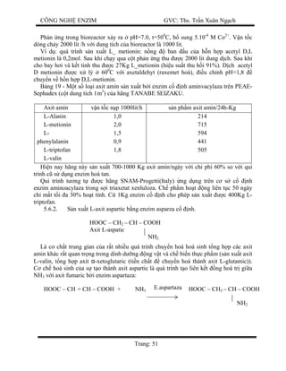 CÔNG NGH ENZIM GVC: Ths. Tr n Xuân Ng ch
Trang: 51
Ph n ng trong bioreactor x y ra pH=7.0, t=500
C, b sung 5.10-4
M Co2+
. V n t c
dòng ch y 2000 lít /h v i dung tích c a bioreactor là 1000 lit.
Ví d : quá trình s n xu t L_ metionin: n ng ban u c a h n h p acetyl D,L
metionin là 0,2mol. Sau khi ch y qua c t ph n ng thu c 2000 lit dung d ch. Sau khi
cho bay h i và k t tinh thu c 27Kg L_metionin (hi u su t thu h i 91%). D ch acetyl
D metionin c x lý 600
C v i axetaldehyt (raxemet hoá), u ch nh pH=1,8
chuy n v h n h p D,L-metionin.
ng 19 - M t s lo i axit amin s n xu t b i enzim c nh aminvacylaza trên PEAE-
Sephadex (c t dung tích 1m3
) c a hãng TANABE SEIZAKU.
Axit amin v n t c n p 1000lit/h n ph m axit amin/24h-Kg
L-Alanin
L-metionin
L-
phenylalanin
L-triptofan
L-valin
1,0
2,0
1,5
0,9
1,8
214
715
594
441
505
Hi n nay hãng này s n xu t 700-1000 Kg axit amin/ngày v i chi phí 60% so v i qui
trình c s d ng enzim hoà tan.
Qui trình t ng t c hãng SNAM-Progetti(Italy) ng d ng trên c s c nh
enzim aminoacylaza trong s i triaxetat xenluloza. Ch ph m ho t ng liên t c 50 ngày
ch m t t i a 30% ho t tính. C 1Kg enzim c nh cho phép s n xu t c 400Kg L-
triptofan.
5.6.2. n xu t L-axit aspartic b ng enzim asparza c nh.
Là c ch t trung gian c a r t nhi u quá trình chuy n hoá hoá sinh t ng h p các axit
amin khác r t quan tr ng trong dinh d ng ng v t và ch bi n th c ph m (s n xu t axit
L-valin, t ng h p axit α-xetoglutaric (ti n ch t chuy n hoá thành axit L-glutamic)).
ch hoá sinh c a s t o thành axit aspartic là quá trình t o liên k t ng hoá tr gi a
NH3 v i axit fumaric b i enzim aspartaza:
HOOC – CH2 – CH – COOH
Axit L-aspatic
NH2
HOOC – CH = CH – COOH + HOOC – CH2 – CH – COOH
NH2
NH3
E.aspartaza
 