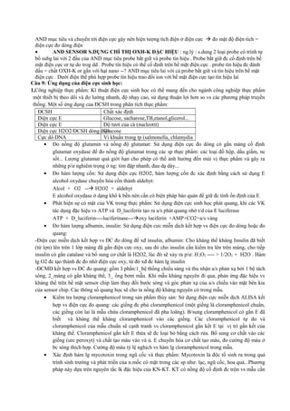 AND mục tiêu và chuyển tới điện cực gây nên hiện tượng tích điện ở điện cực  đo mật độ điện tích =
điện cực đo dòng điện
•
AND SENSOR S.DỤNG CHỈ THỊ OXH-K ĐẶC HIỆU : ng.lý : s.dung 2 loại probe có trình tự
bổ subg lai với 2 đầu của AND mục tiêu probe bắt giữ và probe tín hiệu . Probe bắt giữ đc cố định trên bề
mặt điện cực or tự do trog dd . Probe tín hiệu có thể cố định trên bề mặt điện cực . probe tín hiệu đc đánh
dấu = chất OXH-K or gắn với hạt nano --? AND mục tiêu lai với cả probe bắt giữ và tín hiệu trên bề mặt
điện cực . Dưới điện thế phù hợp probe tín hiệu trao đổi ion với bề mặt điện cực tạo tín hiệu lai
Câu 9: Ứng dụng của điện cực sinh học:
1,Công nghiệp thực phẩm: Kĩ thuật điện cực sinh học có thể mang đến cho ngành công nghiệp thực phẩm
một thiết bị theo dõi và đo lường nhanh, độ nhạy cao, sử dụng thuận lợi hơn so vs các phương pháp truyền
thống. Một số ứng dụng của ĐCSH trong phân tích thực phẩm:
ĐCSH
Chất xác định
Điện cực E
Glucose, sacharose,TB,etanol,glicerol...
Điện cực E
Độ tươi của cá (nucleotit)
Điện cực H2O2/ĐCSH dòng điện
Glucose
Cực dò DNA
Vi khuẩn trong tp (salmonella, chlamydia
• Đo nồng độ glutamin và nồng độ glutamat: Sử dụng điện cực đo dòng có gắn màng cố định
glutamat oxydase để đo nồng độ glutamat trong các sp thực phẩm: các loại đồ hộp, dầu giấm, nc
sốt... Lượng glutamat quá giới hạn cho phép có thể ảnh hưởng đến mùi vị thực phẩm và gây ra
những p/ư nghiêm trọng ở ng: tim đập nhanh, đau dạ dày...
• Đo hàm lượng cồn: Sử dụng điện cực H2O2, hàm lượng cồn đc xác định bằng cách sử dụng E
alcohol oxydase chuyển hóa cồn thành aldehyt:
Alcol + O2 -- H2O2 + aldehyt
E alcohol oxydase ở dạng khô k bền nên cần có biện pháp bảo quản để giữ đc tính ổn định của E
• Phát hiện sự có mặt của VK trong thực phẩm: Sử dụng điện cực sinh học phát quang, khi các VK
tác dụng đặc hiệu vs ATP và D_luciferin tạo ra a/s phát quang nhờ t/d của E luciferase
ATP + D_luciferin----luciferinase---oxy luciferin +AMP+CO2+a/s vàng
• Đo hàm lượng albumin, insulin: Sử dụng điện cưc miễn dịch kết hợp vs điện cực đo dòng hoặc đo
quang:
-Điện cực miễn dịch kết hợp vs ĐC đo dòng để xđ insulin, albumin: Cho kháng thể kháng Insulin đã biết
(từ lợn) lên trên 1 lớp màng đã gắn điện cưc oxy, sau đó cho insulin cần kiểm tra lên trên màng, cho tiếp
insulin có gắn catalase và bổ sung cơ chất là H2O2, lúc đó sẽ xảy ra p/ư: H 2O2 ---- > 1/2O2 + H2O . Hàm
lg O2 đc tạo thành đc đo nhờ điện cực oxy, từ đó xđ đc hàm lg insulin
-ĐCMD kết hợp vs ĐC đo quang: gồm 3 phần:1_hệ thống chiếu sáng và thu nhận a/s phản xạ bởi 1 bộ tách
sóng, 2_màng có gắn kháng thể, 3_ ống bơm mẫu. Khi mẫu kháng nguyên đi qua, phản ứng đặc hiệu vs
kháng thể trên bề mặt sensor chip làm thay đổi bước sóng và góc phản xạ của a/s chiếu vào mặt bên kia
của sensor chip. Các thông số quang học sẽ cho ta nồng độ kháng nguyên có trong mẫu.
• Kiểm tra lượng cloramphenicol trong sản phẩm thủy sản: Sử dụng điện cực miễn dịch ALISA kết
hợp vs điện cực đo quang: các giếng đc phủ cloramphenicol (một giếng là cloramphenicol chuẩn,
các giếng còn lai là mẫu chứa cloramphenicol đã pha loãng). B/sung cloramphenicol có gắn E đã
biết và kháng thể kháng cloramphenicol vào các giếng. Các cloramphenicol tự do và
cloramphenicol của mẫu chuẩn sẽ cạnh tranh vs cloramphenicol gắn kết E tại vị trí gắn kết của
kháng thể. Cloramphenicol gắn kết E thừa sẽ đc loại bỏ bằng cách rửa. Bổ sung cơ chất vào các
giếng (ure peroxyt) và chất tạo màu vào và ủ. E chuyển hóa cơ chất tạo màu, đo cường độ màu ở
bc sóng thích hợp. Cường độ màu tỷ lệ nghịch vs hàm lg cloramphenicol trong mẫu.
• Xác định hàm lg mycotoxin trong ngũ cốc và thực phẩm: Mycotoxin là độc tố sinh ra trong quá
trình sinh trưởng và phát triển của n.mốc có mặt trong các sp như: lạc, ngũ cốc, hoa quả...Phương
pháp này dựa trên nguyên tắc lk đặc hiệu của KN-KT. KT có nồng độ cố định đc trộn vs mẫu cần

 