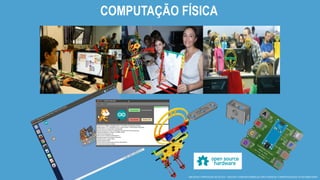 COMPUTAÇÃO FÍSICA
 
