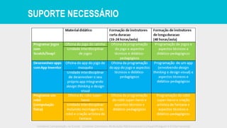 Iniciativa Computação na Escola - Creative Commons Atribuição-NãoComercial-CompartilhaIgual 4.0 Internacional
SUPORTE NECESSÁRIO
 