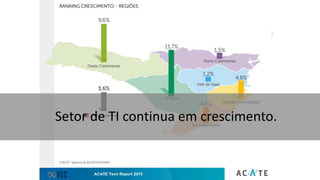 Setor de TI continua em crescimento.
 