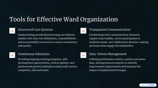 Mastering Nursing & Ward Management for Exceptional Patient Care ...