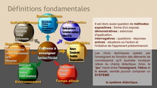 Définitions fondamentales
Il est donc aussi question de méthodes:
expositives : forme d'un exposé,
démonstratives : exercices
d'application,
interrogatives : questions - réponses
actives : situations où l'action et
l'initiative de l'apprenant prédomineront.
Les choix techniques opérés par
l'enseignant en fonction des éléments de
connaissance qu'il souhaite inculquer
relève du champ didactique. Ainsi, le
"jeu" mené entre l'enseignant, l'élève et
le savoir, semble pouvoir composer un
SYSTÈME
le système didactique .
 