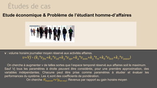 Études de cas
Etude économique & Problème de l’étudiant homme-d’affaires
v : volume horaire journalier moyen réservé aux activités affaires.
v=Vj - (k1*vfm+k2*ved+k3*vspr+k4*vsom+k5*tm+k6*vlect+k7*vassoc)
On cherche à augmenter v de telles sortes que l’espace temporel réservé aux affaires soit le maximum.
Sauf Vj tous les paramètres à droite peuvent être considérés, pour une première approximation, des
variables indépendantes. Chacune peut être prise comme paramètres à étudier et évaluer les
performances du système. Les ki sont des coefficients de pondération.
On cherche Rfinancier=v*ghor.moy; Revenus par rapport au gain horaire moyen
 