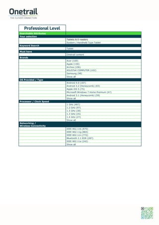 Professional Level
Searchable Attributes
Your selection
Tablets & E-readers
System / Handheld Type Tablet
Keyword Search
Tablet
Must have
Onetrail content
Brands
Acer (169)
Apple (130)
Archos (106)
ASUSTeK COMPUTER (102)
Samsung (98)
Show all
OS Provided / Type
Android 4.0 (187)
Android 3.2 (Honeycomb) (83)
Apple iOS 5 (75)
Microsoft Windows 7 Home Premium (67)
Android 3.1 (Honeycomb) (59)
Show all
Processor / Clock Speed
1 GHz (487)
1.2 GHz (97)
1.5 GHz (38)
1.3 GHz (35)
1.4 GHz (27)
Show all
Networking /
Wireless Connectivity
IEEE 802.11b (870)
IEEE 802.11g (865)
IEEE 802.11n (772)
Bluetooth 2.1 EDR (287)
IEEE 802.11a (242)
Show all
 