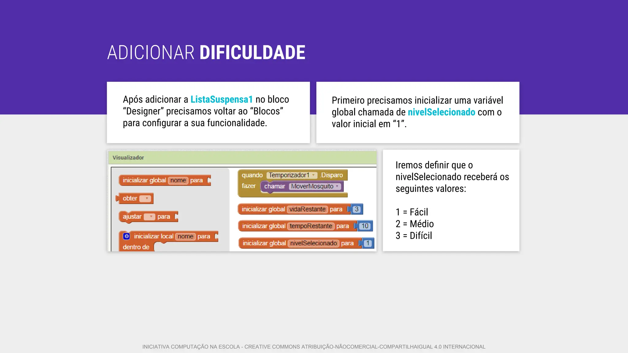 ADICIONAR DIFICULDADE
Após adicionar a ListaSuspensa1 no bloco
“Designer” precisamos voltar ao “Blocos”
para conﬁgurar a sua funcionalidade.
Primeiro precisamos inicializar uma variável
global chamada de nivelSelecionado com o
valor inicial em “1”.
Iremos deﬁnir que o
nivelSelecionado receberá os
seguintes valores:
1 = Fácil
2 = Médio
3 = Difícil
INICIATIVA COMPUTAÇÃO NA ESCOLA - CREATIVE COMMONS ATRIBUIÇÃO-NÃOCOMERCIAL-COMPARTILHAIGUAL 4.0 INTERNACIONAL
 