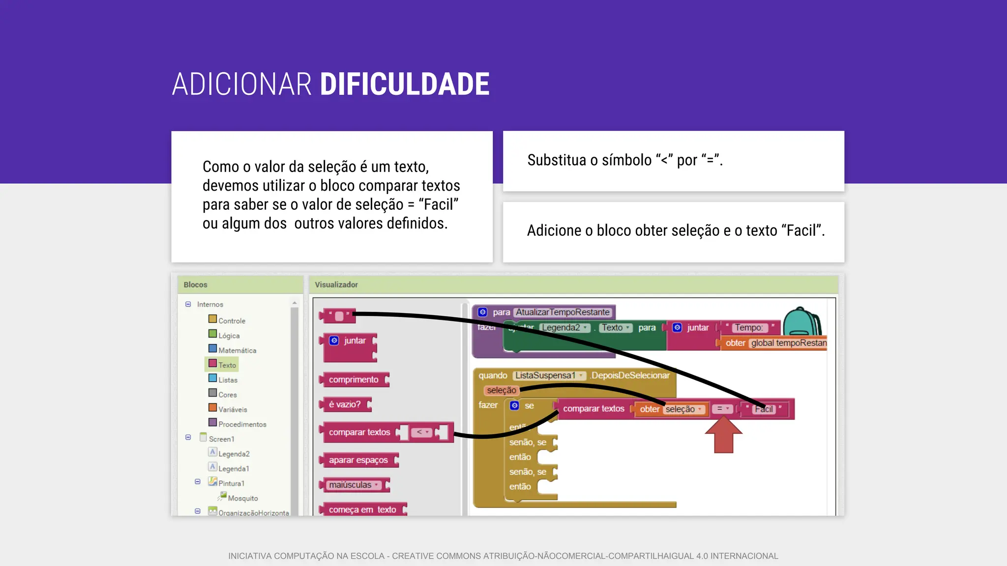 ADICIONAR DIFICULDADE
Como o valor da seleção é um texto,
devemos utilizar o bloco comparar textos
para saber se o valor de seleção = “Facil”
ou algum dos outros valores deﬁnidos.
Substitua o símbolo “<” por “=”.
Adicione o bloco obter seleção e o texto “Facil”.
INICIATIVA COMPUTAÇÃO NA ESCOLA - CREATIVE COMMONS ATRIBUIÇÃO-NÃOCOMERCIAL-COMPARTILHAIGUAL 4.0 INTERNACIONAL
 