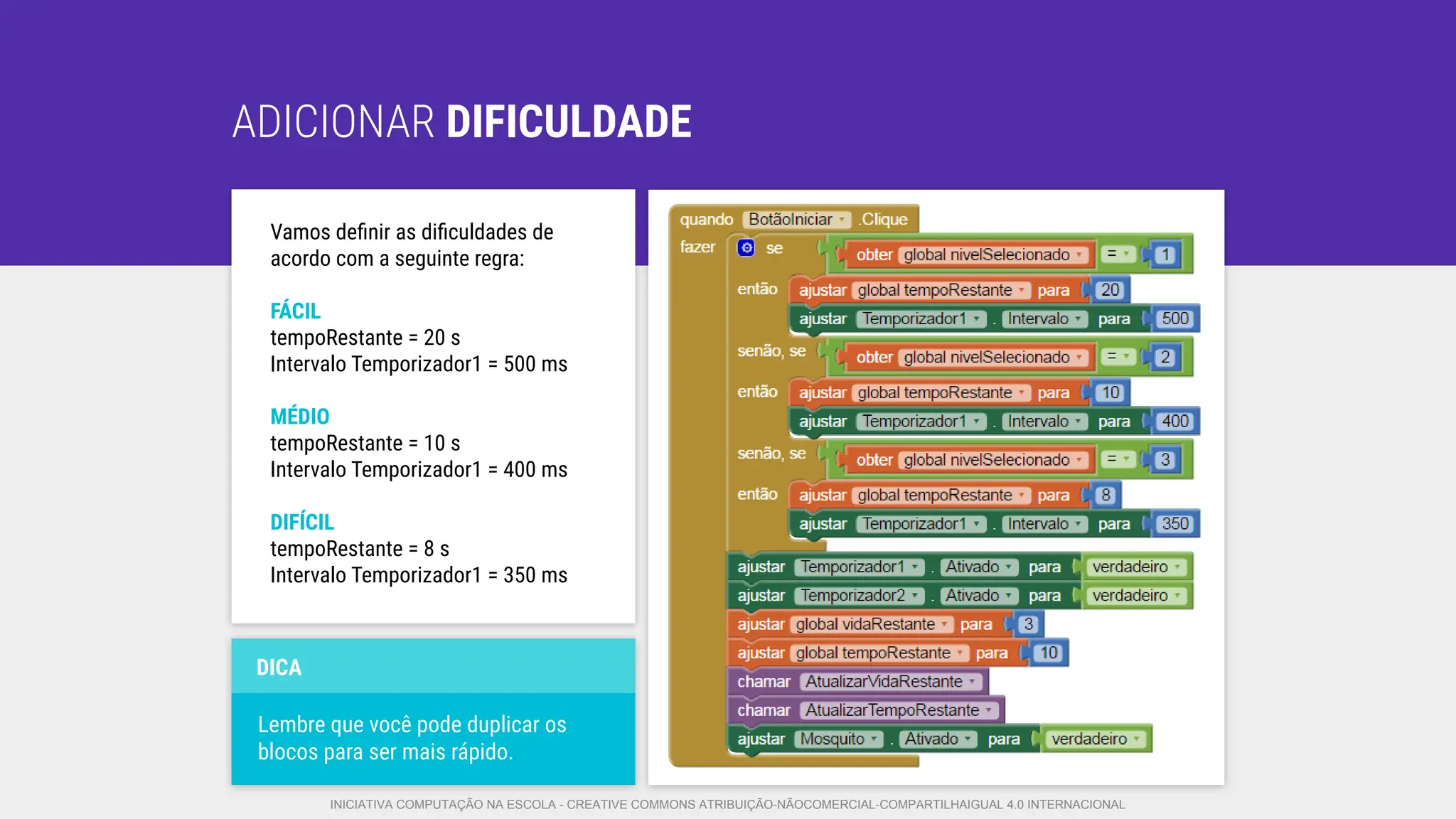 ADICIONAR DIFICULDADE
Vamos deﬁnir as diﬁculdades de
acordo com a seguinte regra:
FÁCIL
tempoRestante = 20 s
Intervalo Temporizador1 = 500 ms
MÉDIO
tempoRestante = 10 s
Intervalo Temporizador1 = 400 ms
DIFÍCIL
tempoRestante = 8 s
Intervalo Temporizador1 = 350 ms
DICA
Lembre que você pode duplicar os
blocos para ser mais rápido.
INICIATIVA COMPUTAÇÃO NA ESCOLA - CREATIVE COMMONS ATRIBUIÇÃO-NÃOCOMERCIAL-COMPARTILHAIGUAL 4.0 INTERNACIONAL
 