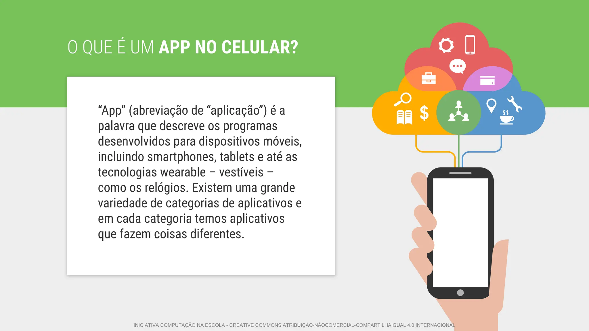 O QUE É UM APP NO CELULAR?
$
“App” (abreviação de “aplicação”) é a
palavra que descreve os programas
desenvolvidos para dispositivos móveis,
incluindo smartphones, tablets e até as
tecnologias wearable – vestíveis –
como os relógios. Existem uma grande
variedade de categorias de aplicativos e
em cada categoria temos aplicativos
que fazem coisas diferentes.
INICIATIVA COMPUTAÇÃO NA ESCOLA - CREATIVE COMMONS ATRIBUIÇÃO-NÃOCOMERCIAL-COMPARTILHAIGUAL 4.0 INTERNACIONAL
 
